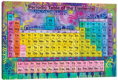 Periodic Table Of The Elements Canvas Art Print - Dean Russo