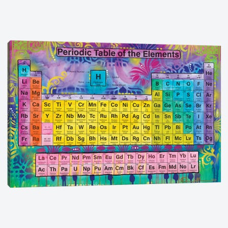 Periodic Table Of The Elements Canvas Print #DRO1095} by Dean Russo Canvas Artwork