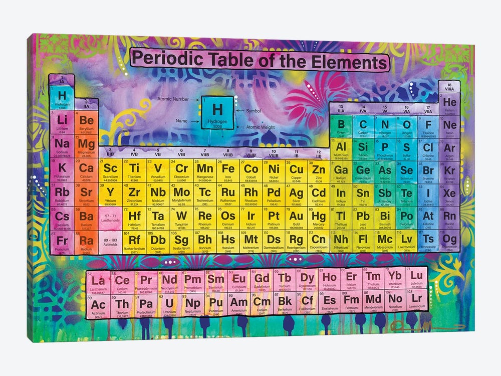 Periodic Table Of The Elements by Dean Russo 1-piece Canvas Wall Art