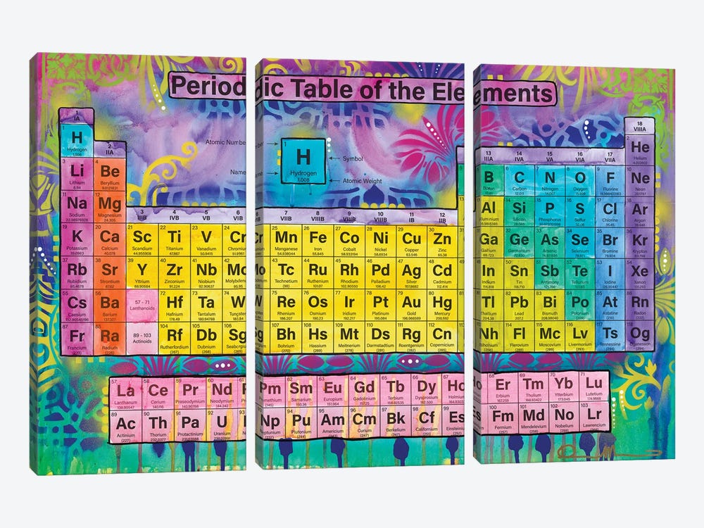 Periodic Table Of The Elements by Dean Russo 3-piece Canvas Wall Art