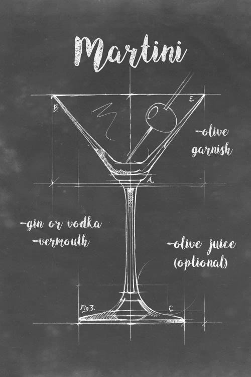 Mixology V by Ethan Harper wall art