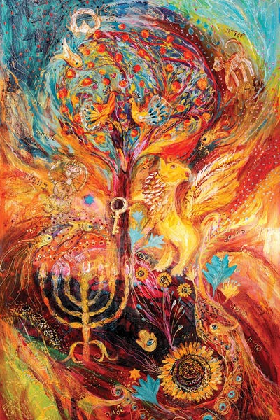 Keys: Zodiac Project Leo Virgo Cancer by Elena Kotliarker