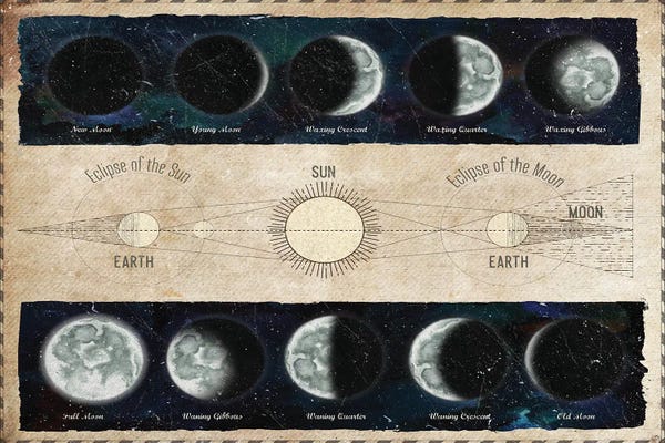 Mysticism: Moon Phases And Eclipses by Elizabeth Medley