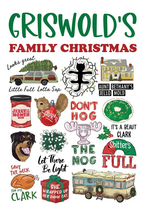 Griswold Family Christmas