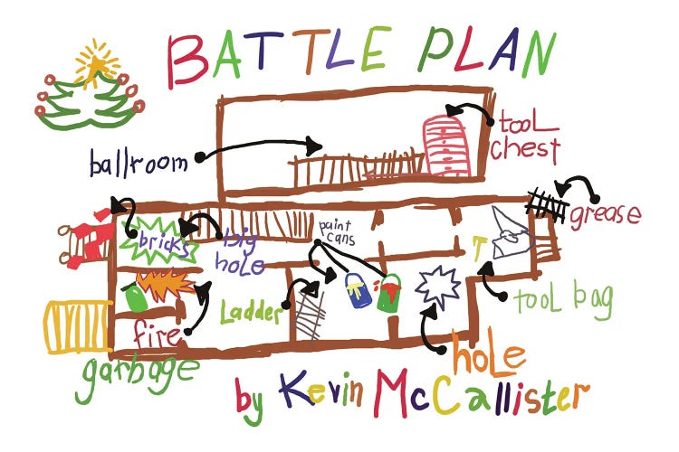 Home Alone Battle Plan