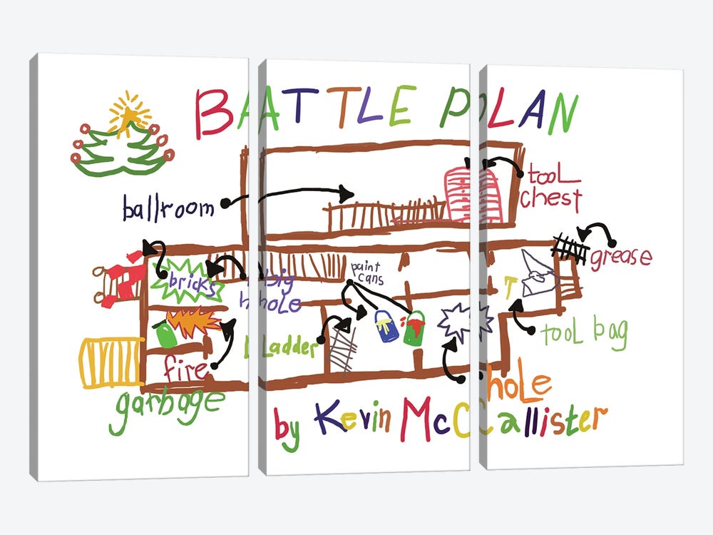 Home Alone Battle Plan by Ephrazy Graphics 3-piece Art Print