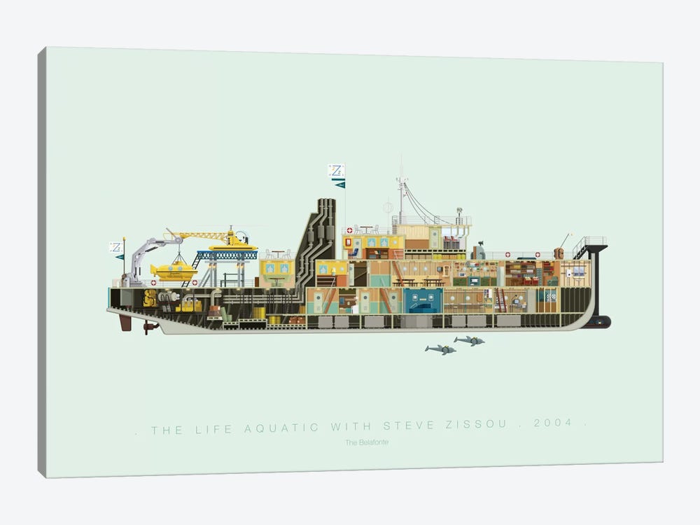 The Life Aquatic With Steve Zissou by Fred Birchal 1-piece Canvas Art