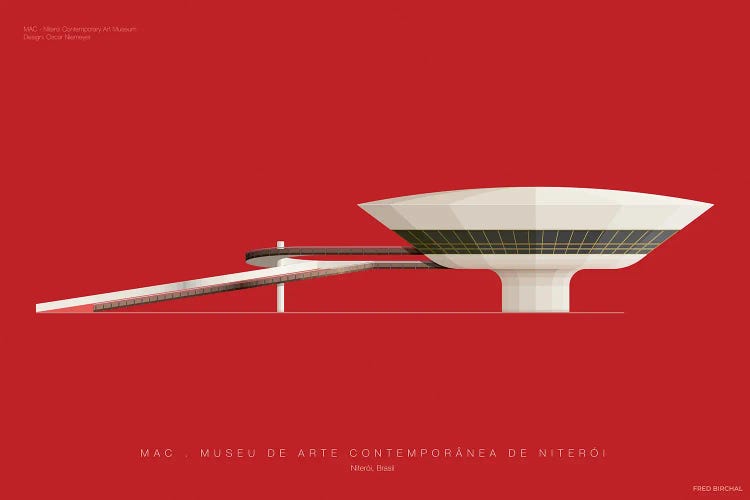 Niterói Contemporary Art Museum Rio De Janeiro, Brazil