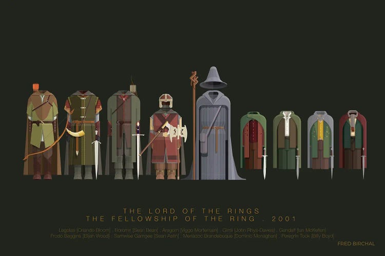 The Lord Of The Rings - The Fellowship Of The Ring by Fred Birchal wall art