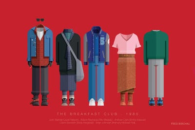 The Breakfast Club Characters