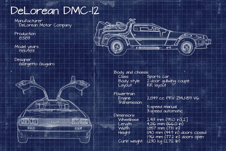 Back to the Future DeLorean Blueprint - Canvas Wall Art | FisherCraft