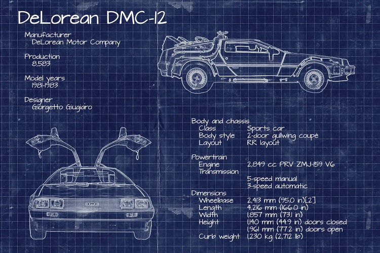 Back To The Future DeLorean Blueprint