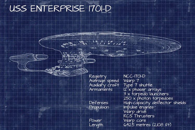 USS Enterprise NCC 1701-D