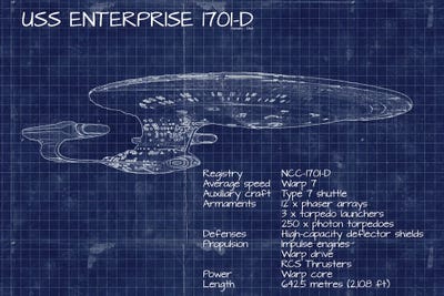 Sci-Fi & Fantasy TV