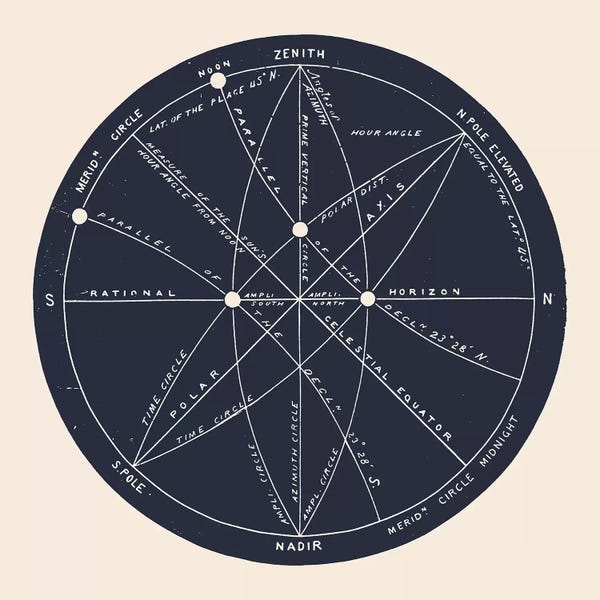 Kids Map Art: Meridians by Florent Bodart