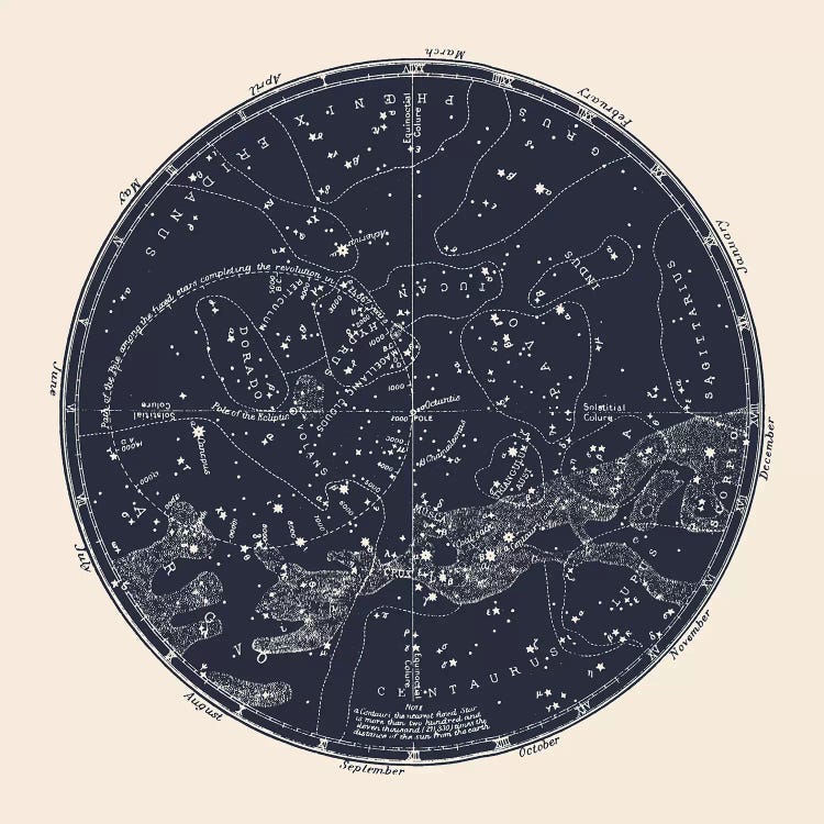 Southern Constellations