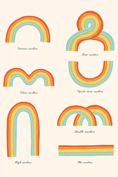 Know Your Rainbows by Florent Bodart wall art