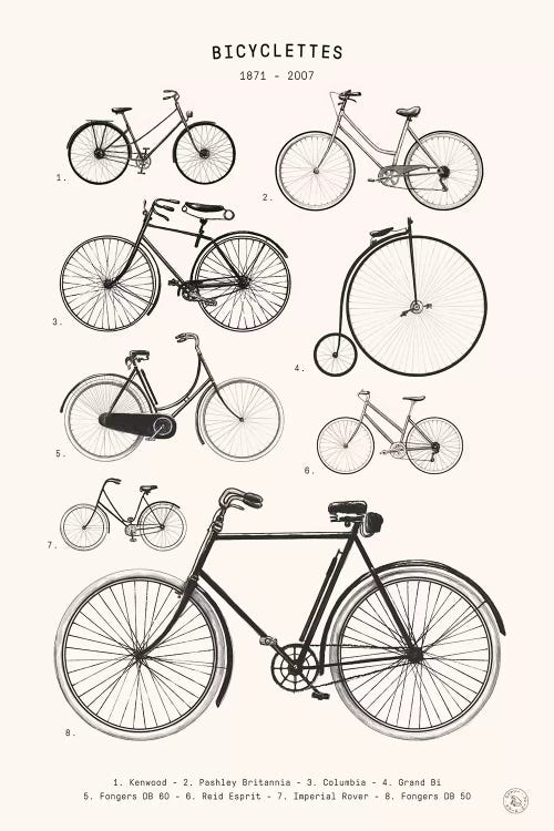 Bicyclettes by Florent Bodart wall art