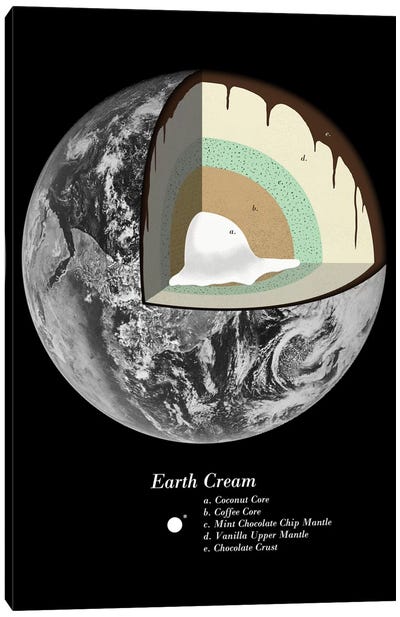 Earth Cream Canvas Art Print - Earth Art
