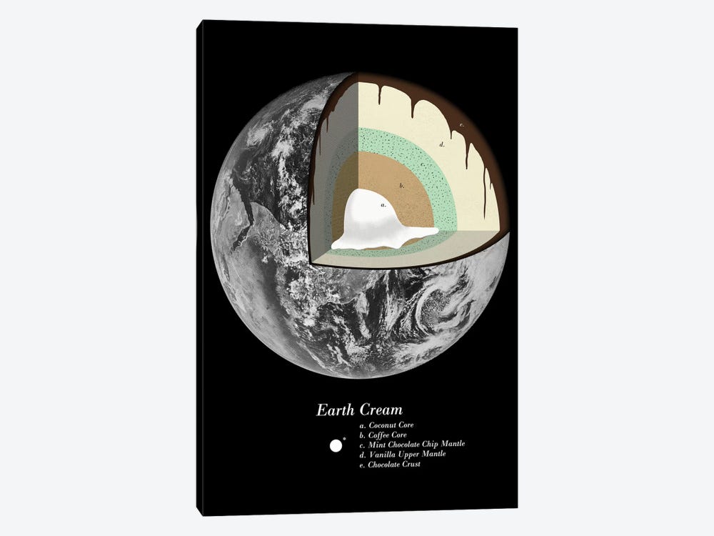 Earth Cream by Florent Bodart 1-piece Art Print