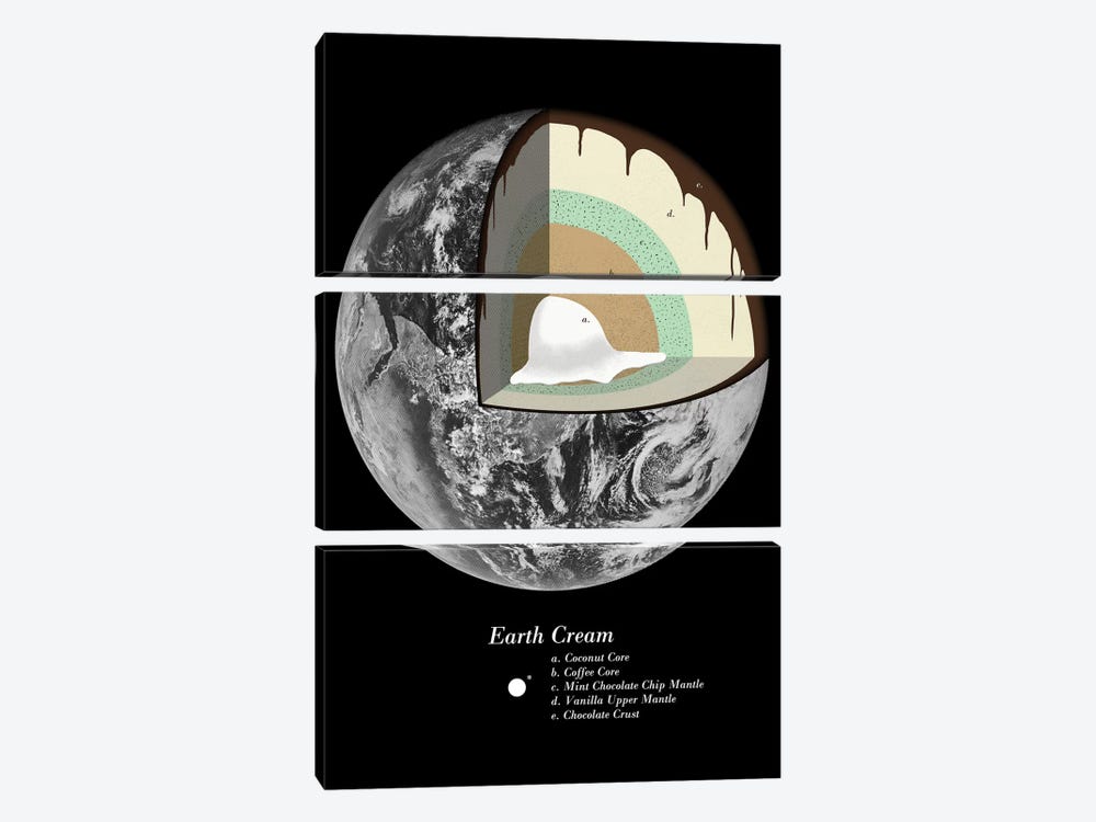 Earth Cream by Florent Bodart 3-piece Canvas Print