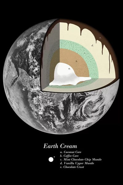 Florent Bodart: Earth Cream by Florent Bodart