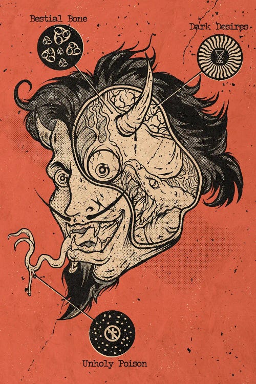 Anatomical Satan by Anderson Green Devil wall art