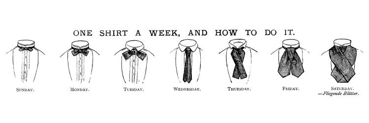 Fashion: Shirt, 1883