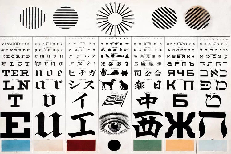 Eye Chart, C1907