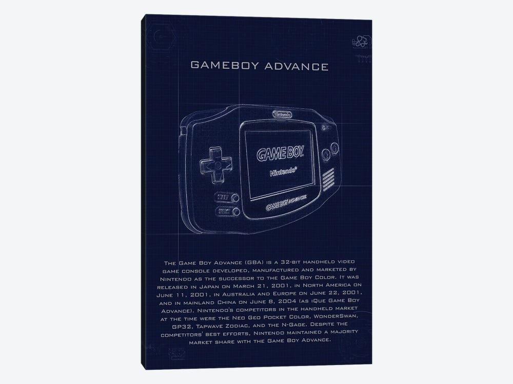 Gameboy Advance by Gab Fernando 1-piece Art Print