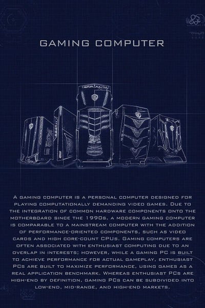 Gaming Computer by Gab Fernando art print