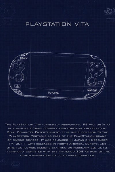 Playstation Vita Canvas Art Print By Gab Fernando | ICanvas