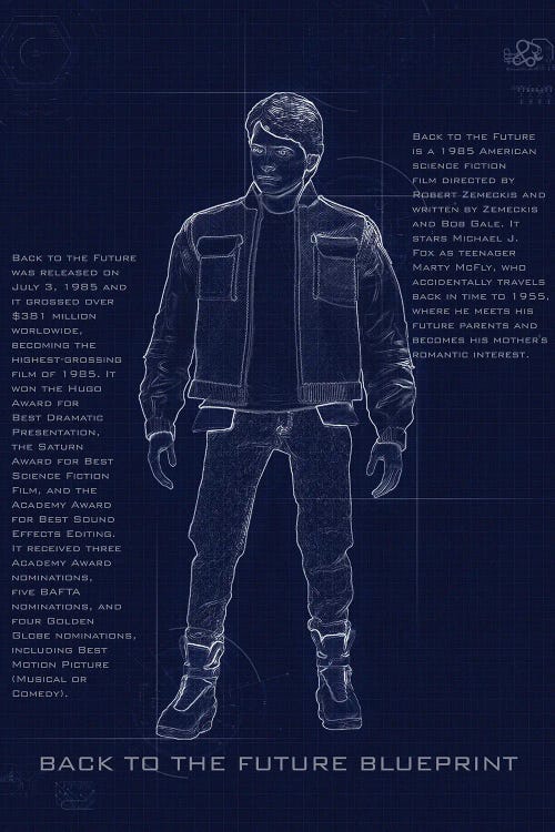 Back To The Future Marty Blueprint