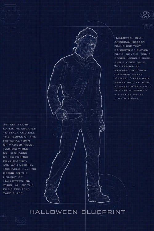 Michael Blueprint