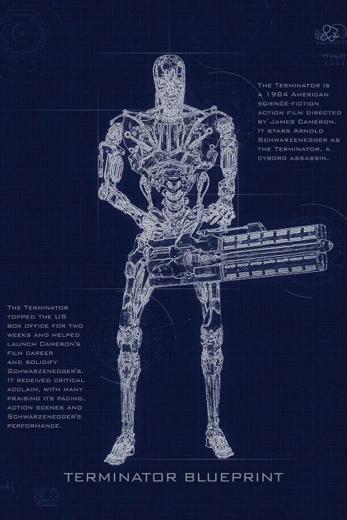 Terminator T2 Blueprint