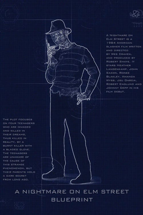 Freddy Blueprint