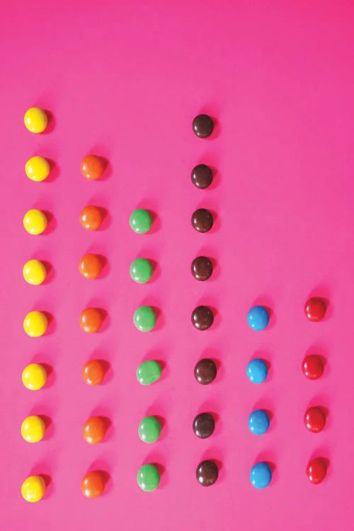 Candy VII