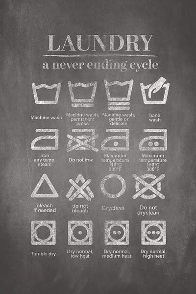 Washing Cycle
