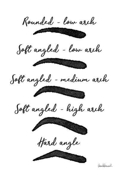 Make-Up: Brow Chart by Amanda Greenwood