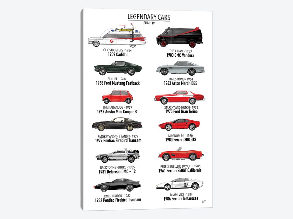 Legendary Cars Of Film And TV by Gav Norton 1-piece Canvas Print