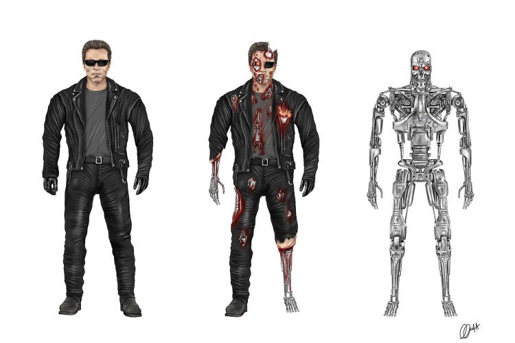 Terminator Transformation