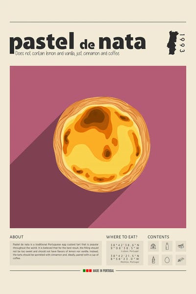 Food & Drink Posters: Pastel De Nata by GastroWorld