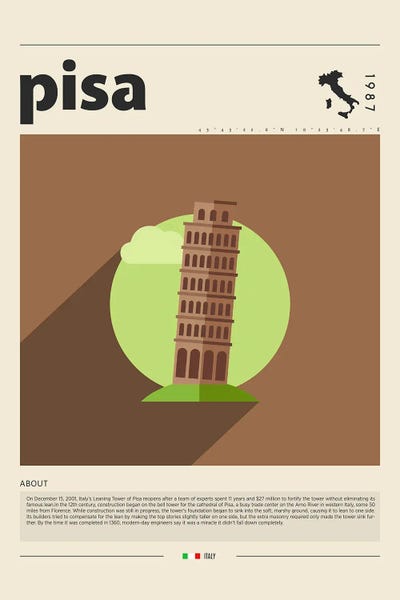 Food & Drink Posters: Pisa City by GastroWorld