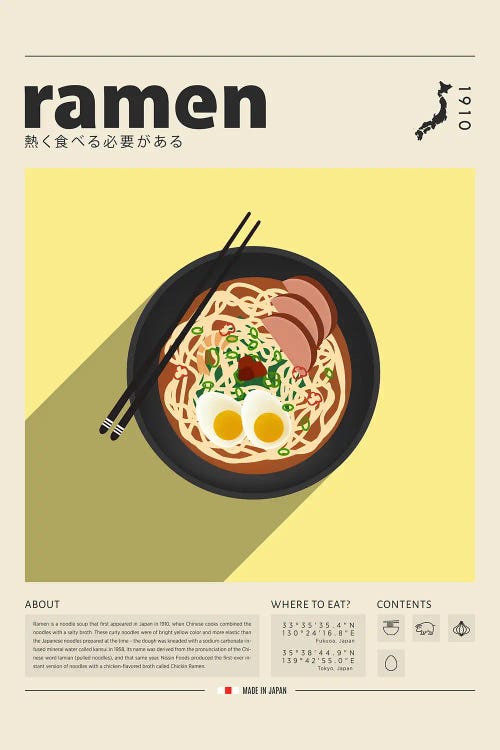 Ramen IV by GastroWorld wall art