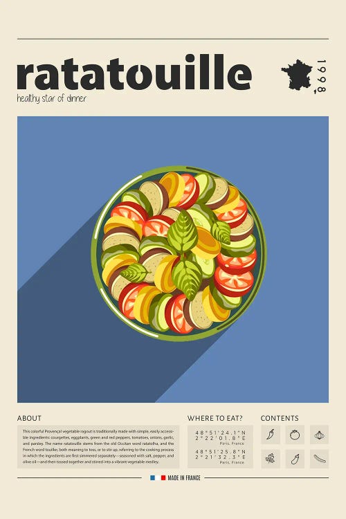 Ratatouille by GastroWorld wall art