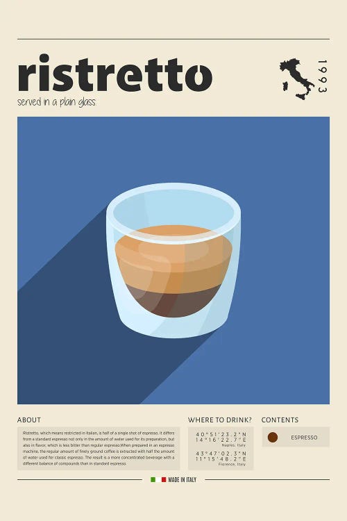 Ristretto by GastroWorld wall art