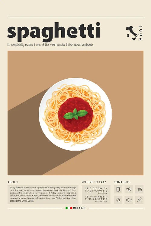 Spaghetti by GastroWorld wall art