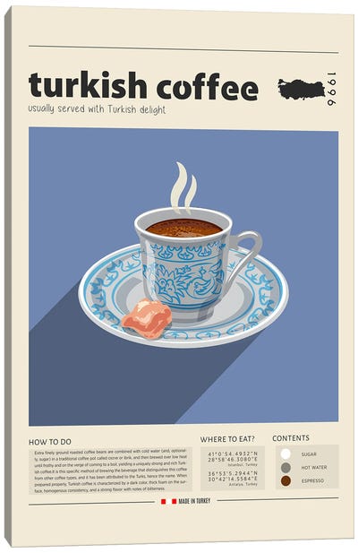Turkish Coffee Canvas Art Print - Food & Drink Posters