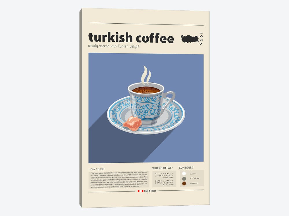 Turkish Coffee by GastroWorld 1-piece Canvas Art