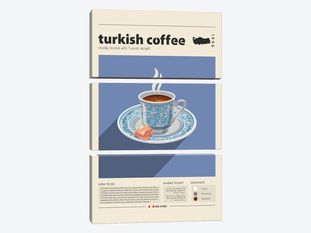 Turkish Coffee by GastroWorld 3-piece Canvas Art
